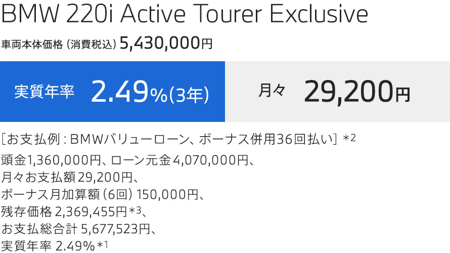 2 ACTIVE TOURER　支払例